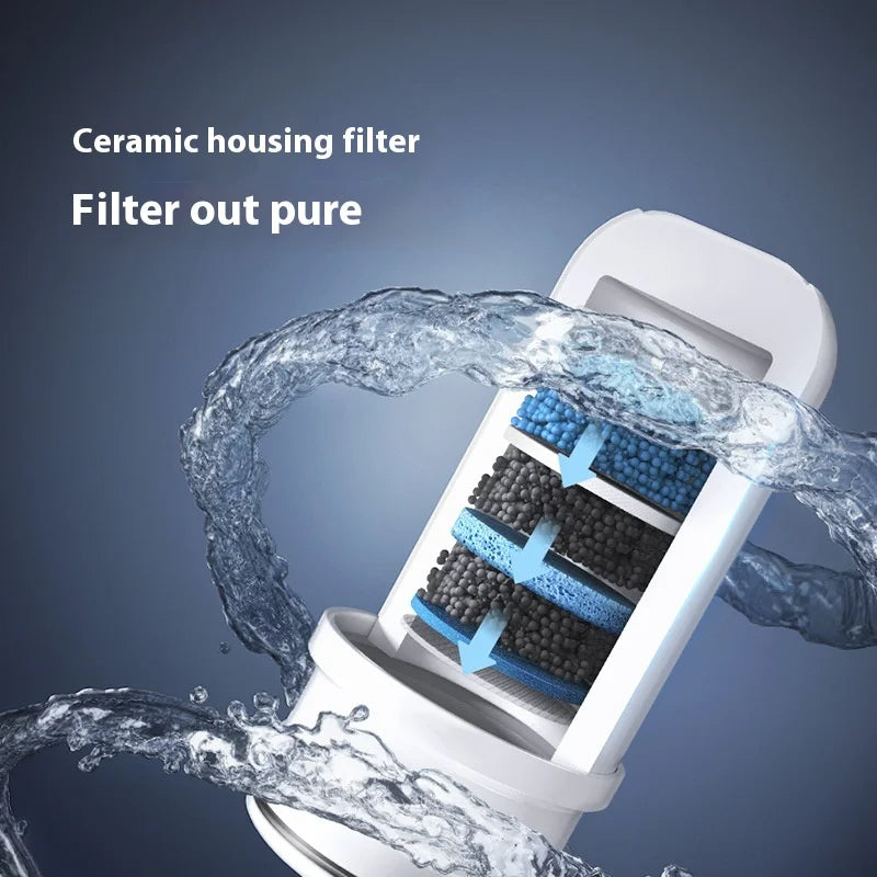 Eco's Tap Water Filter | #1 RATED WATER FILTER π§π₯