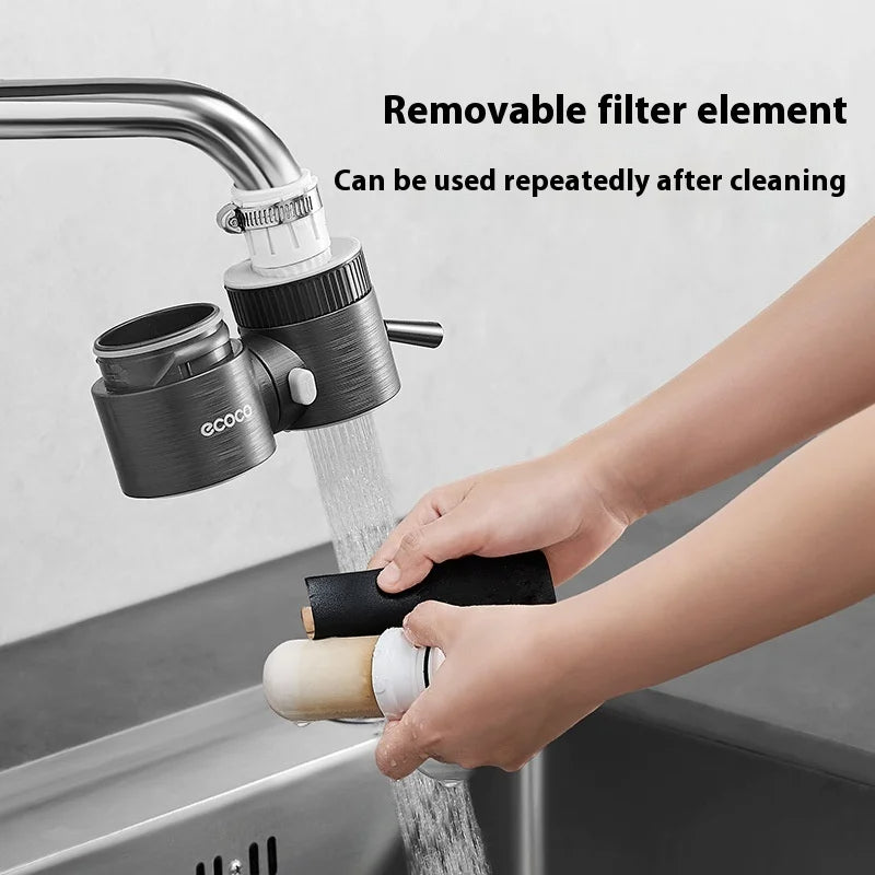 Eco's Tap Water Filter | #1 RATED WATER FILTER π§π₯