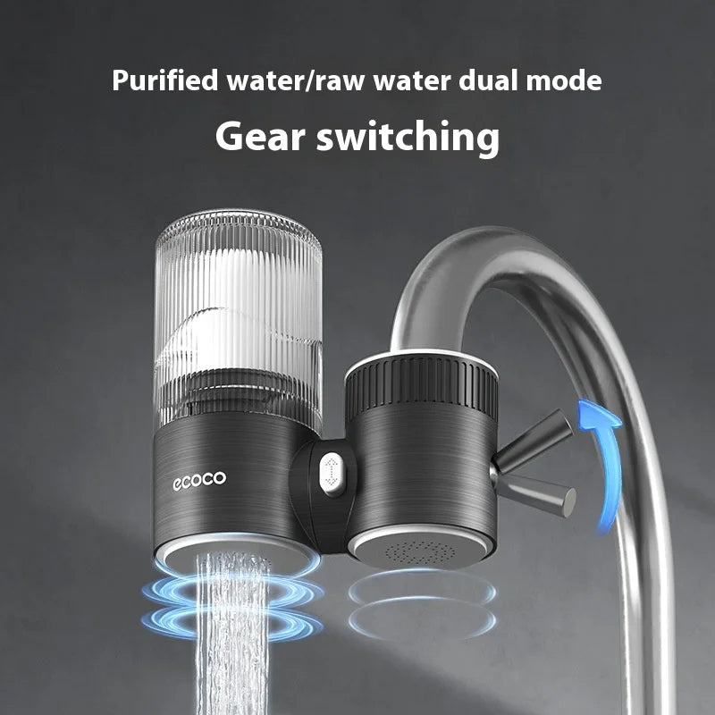 Eco's Tap Water Filter | #1 RATED WATER FILTER π§π₯