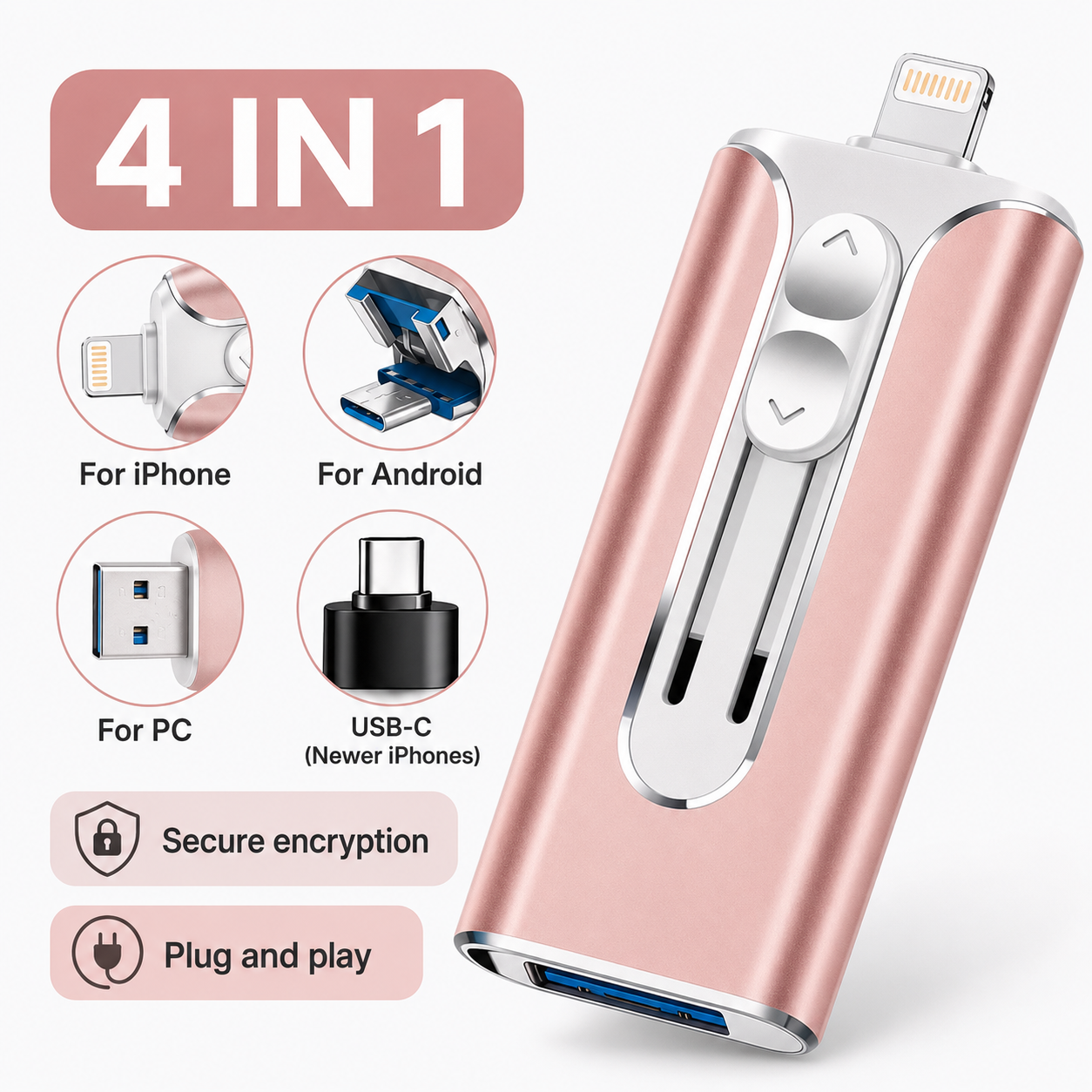 4-in-1 Mobile Storage Drive | Made for iPhone, Android, Mac & PC ⚡