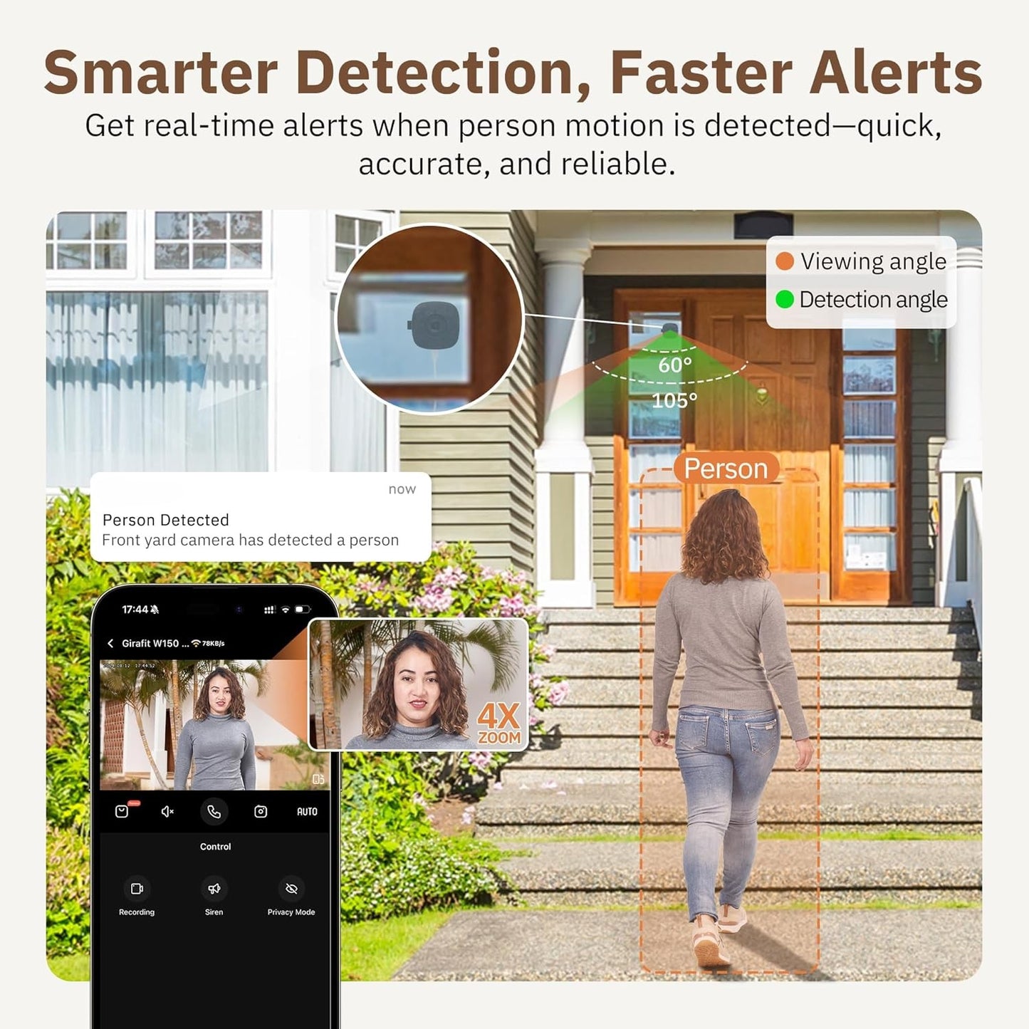WINDOWGUARD🏡🛡️- Smart AI Window Security Camera (No Monthly Fees)