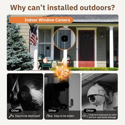 WINDOWGUARD🏡🛡️- Smart AI Window Security Camera (No Monthly Fees)