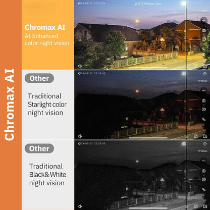 WINDOWGUARD🏡🛡️- Smart AI Window Security Camera (No Monthly Fees)