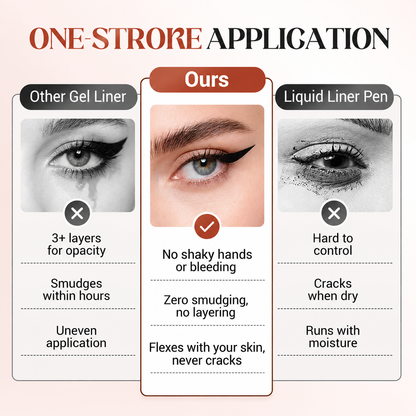 Gel Eyeliner - Waterproof 💦 Beachproof 🏖️